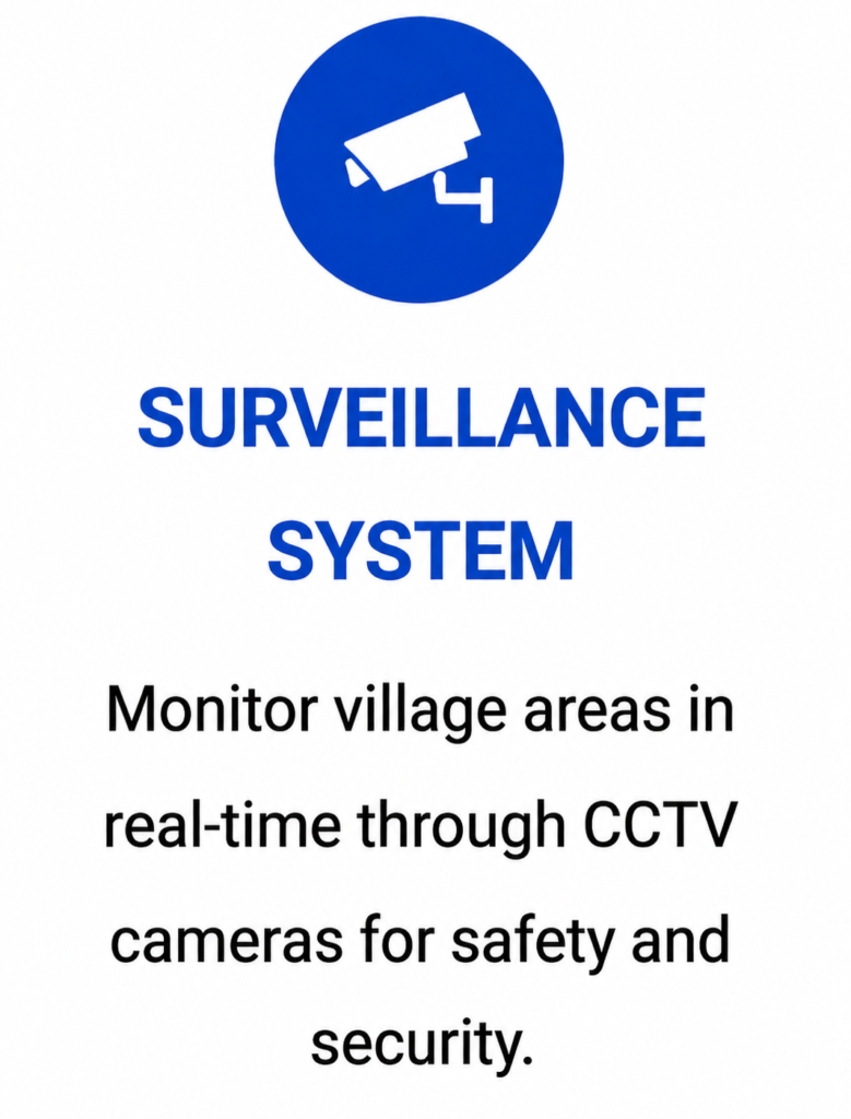 Smart Village ICCC System
