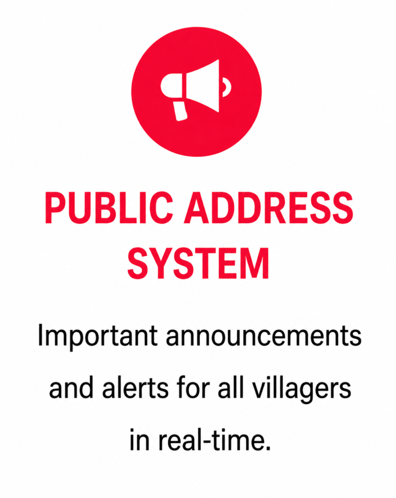 Smart Village ICCC System