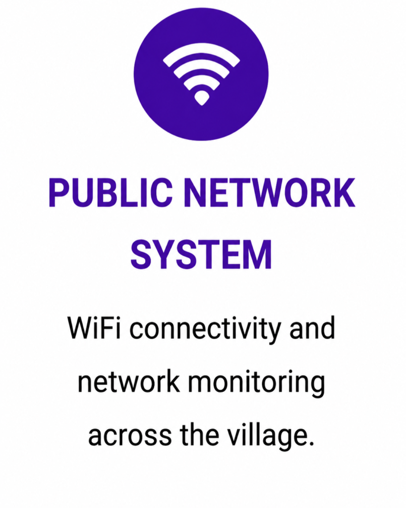 Smart Village ICCC System