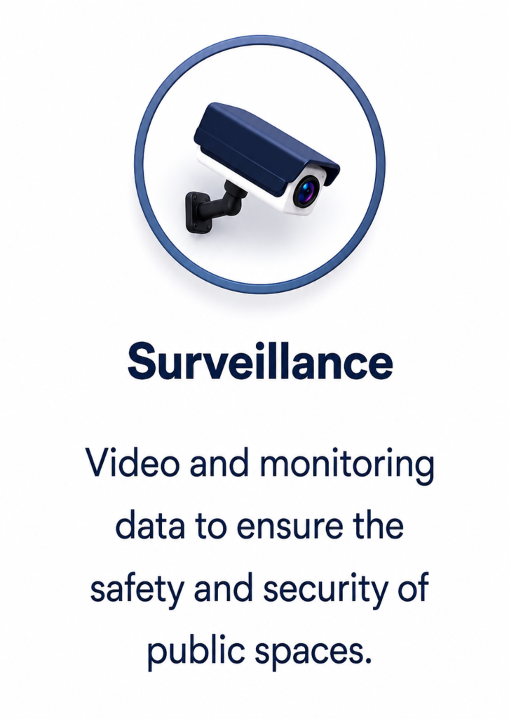Smart Village Privacy Policy