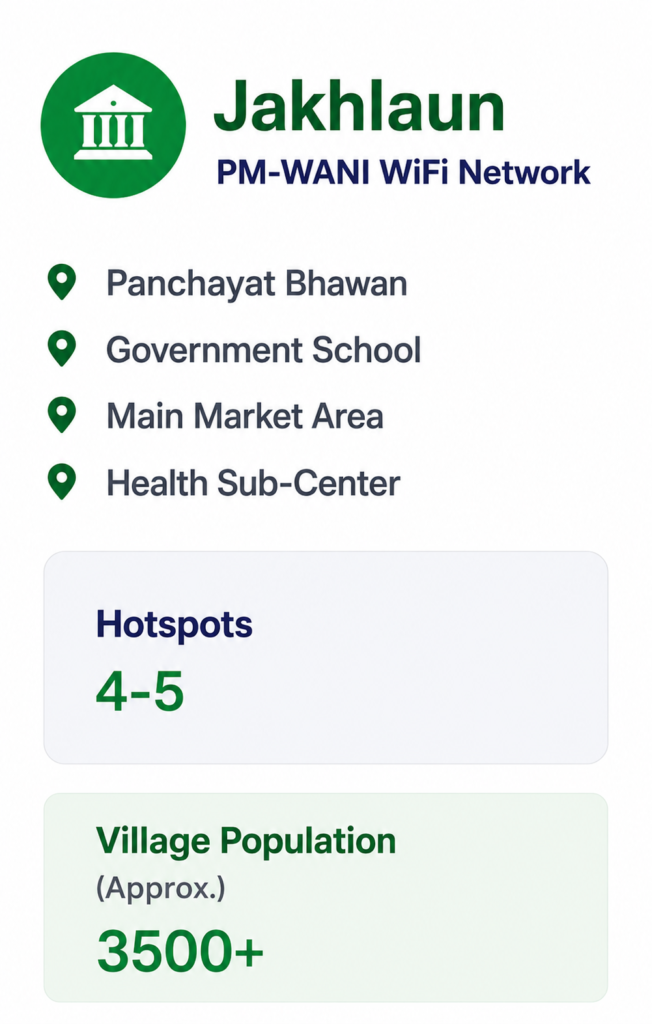 Smart Village Public WiFi Network