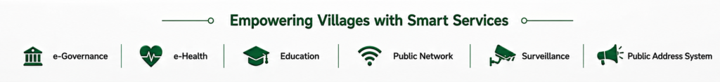 Smart Village Terms and Condition