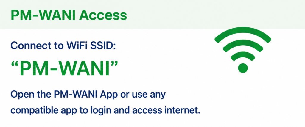 Smart Village Public WiFi Network