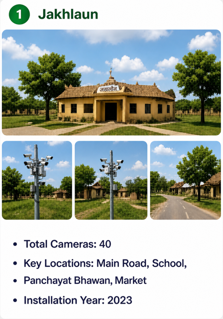 Smart Village Surveillance System