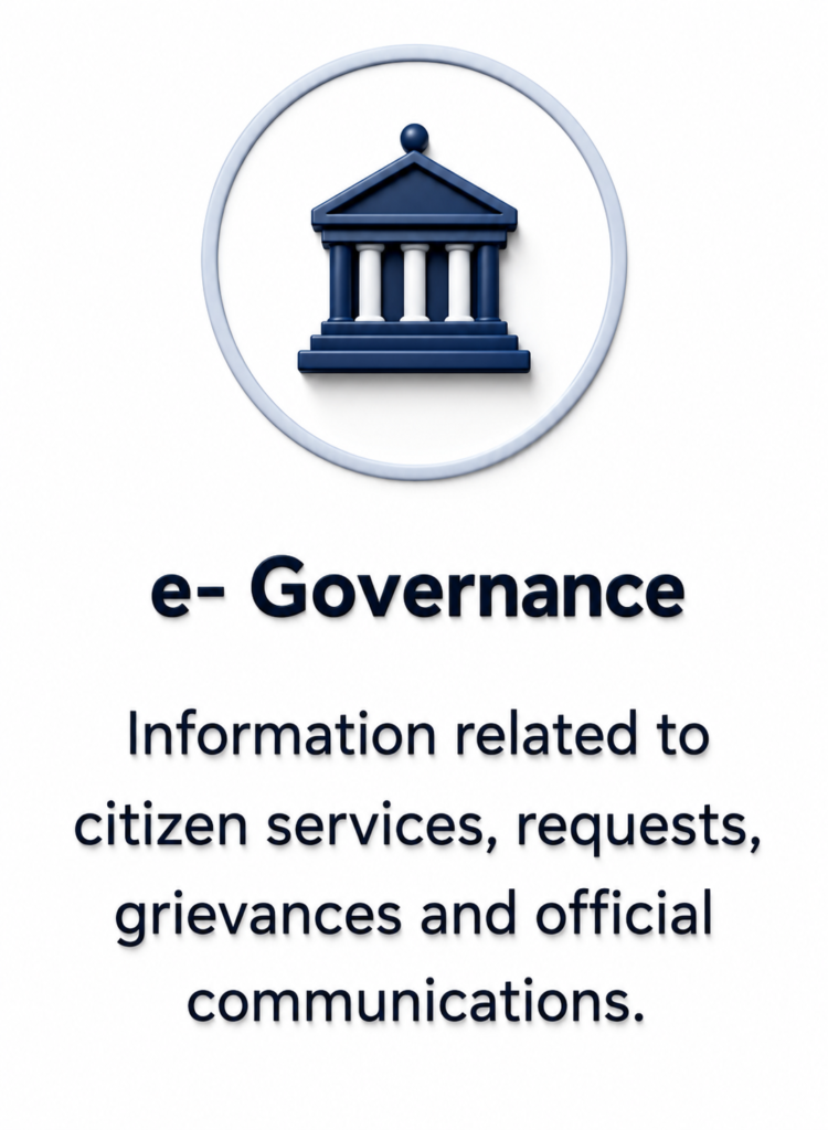 Smart Village Privacy Policy