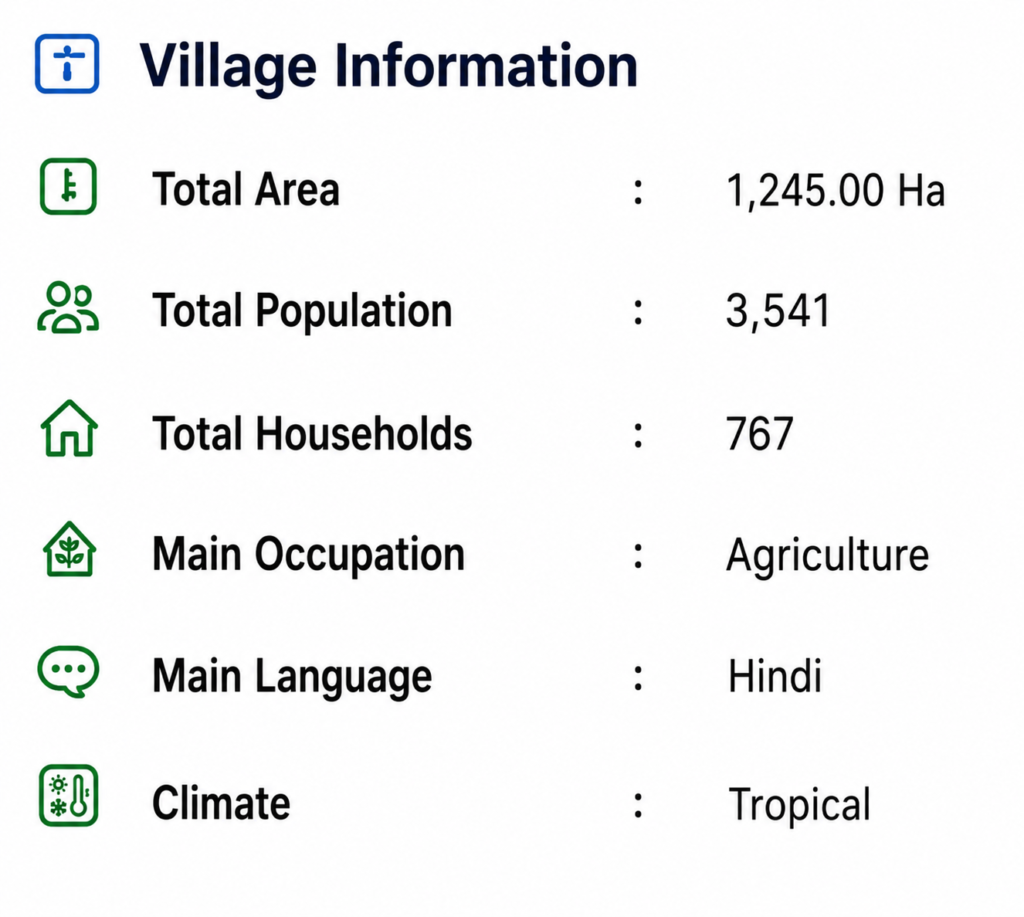 Village Directory