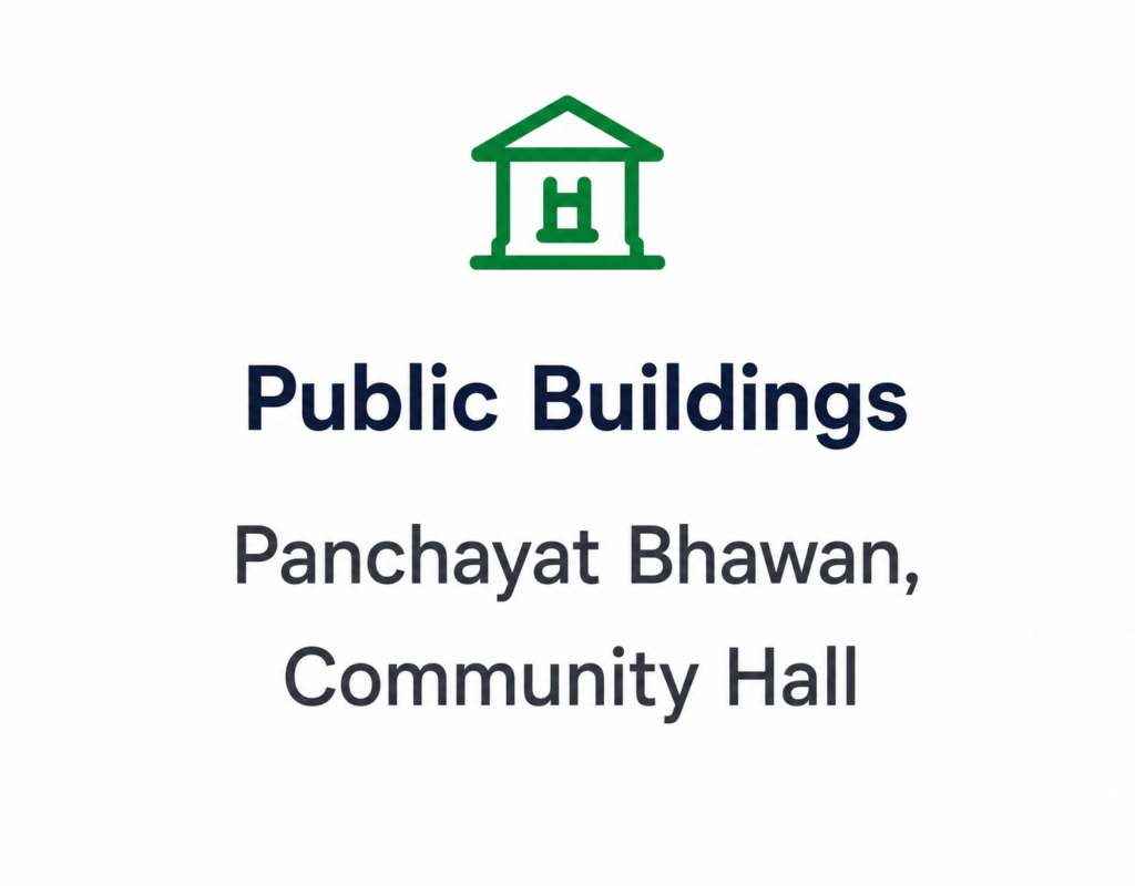 Village Directory