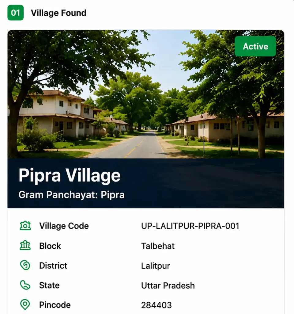 Village Directory